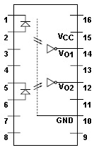 5962-9800101K, 10 МБод герметичный оптрон с логическим затвором. Исполнение DSCC SMD Класс K